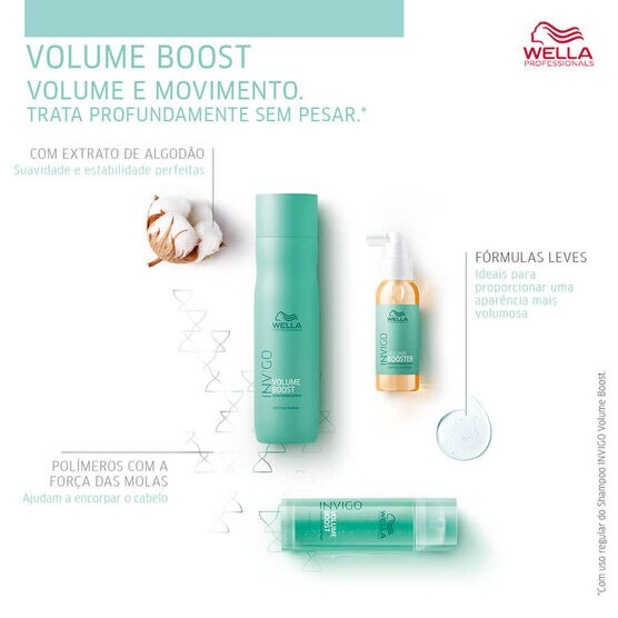 WELLA      CONDITIONER   HAIR 500ML