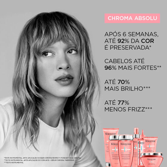 CHROMA ABSOLU BAIN CHROMA RESPECT