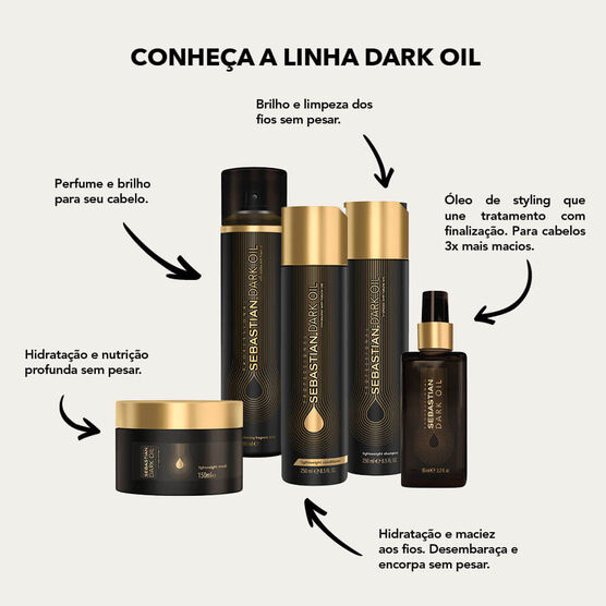SEBASTIAN   DARK OIL     HAIR 95ML