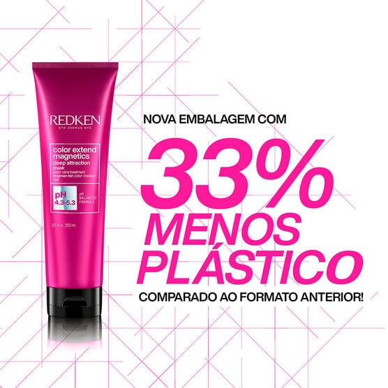 REDKEN     COLOR EXTEND  MASK 250ML