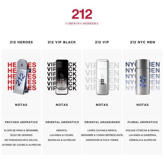 Perfume Carolina Herrera 212 Heroes Forever Young Masculino Eau de Toilette