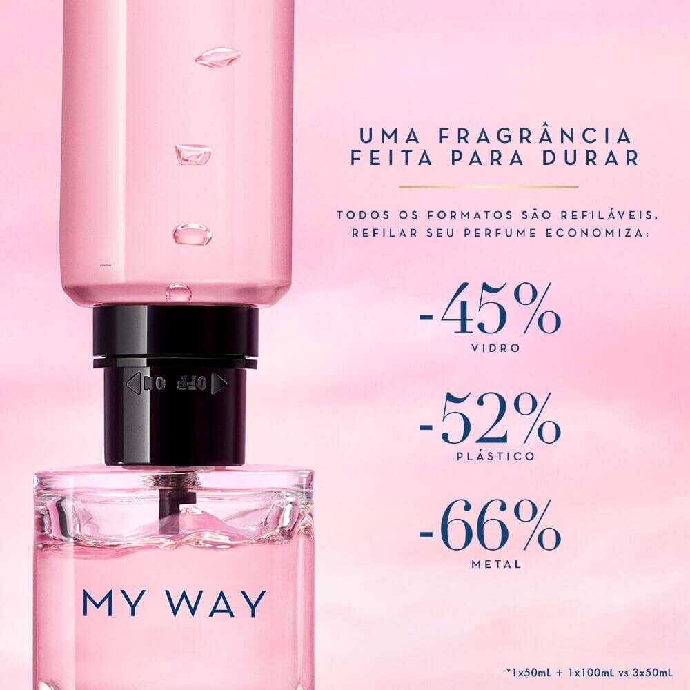 Perfume My Way Giorgio Armani - Sephora