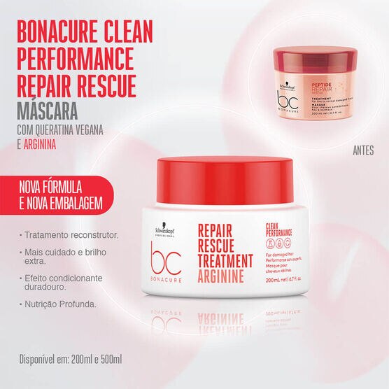 Máscara de Tratamento Schwarzkopf Bonacure Clean Performance Repair Rescue