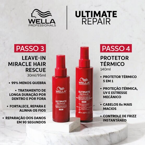 Protetor Térmico Wella Ultimate Repair