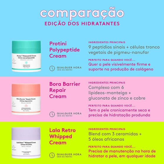 PROTINI POLYPEPTIDE CREAM REFIL