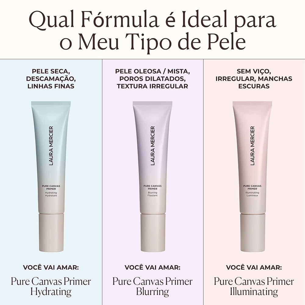 Primer Matificante Laura Mercier Pure Canvas Primer Blurring | Sephora