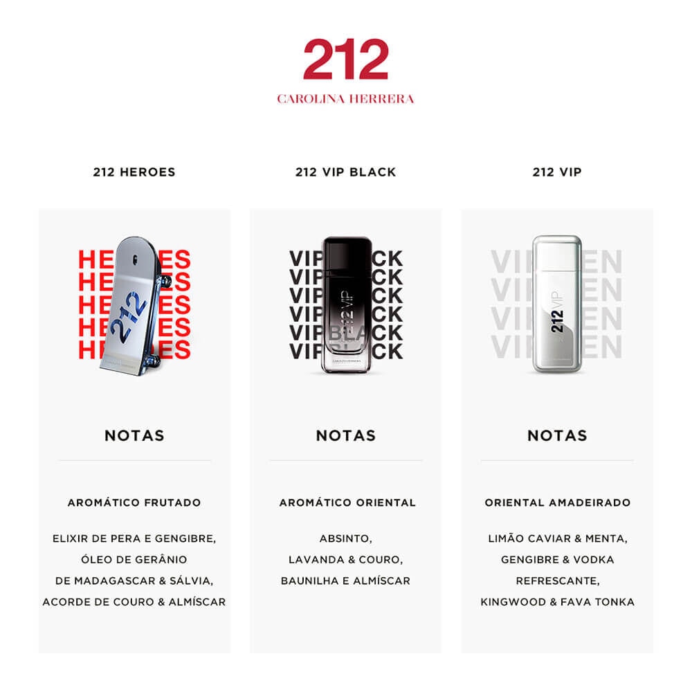 Carolina herrera 212 best sale vip black 200ml