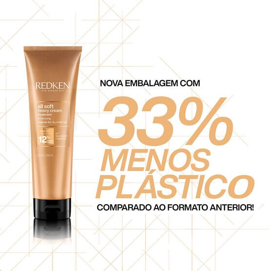 REDKEN     ALL SOFT      MASK 250ML