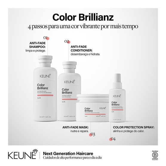 Shampoo para Cachos Keune Confident Curl