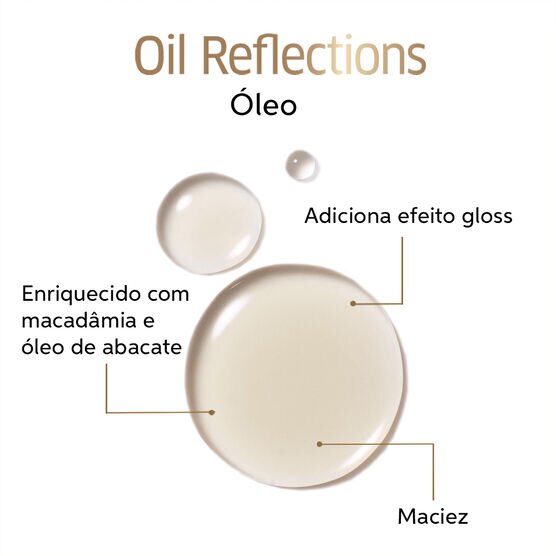 WELLA      OIL           CARE 100ML