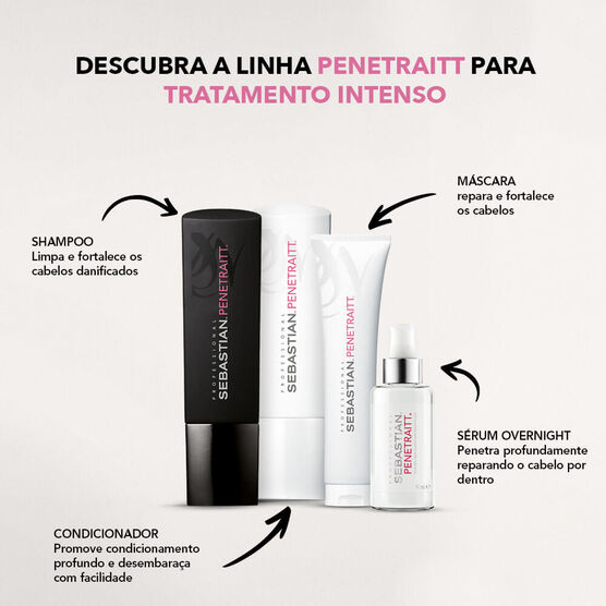 Penetraitt  Overnight Serum