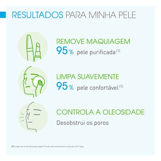 Água Micelar Bioderma Sébium H2O