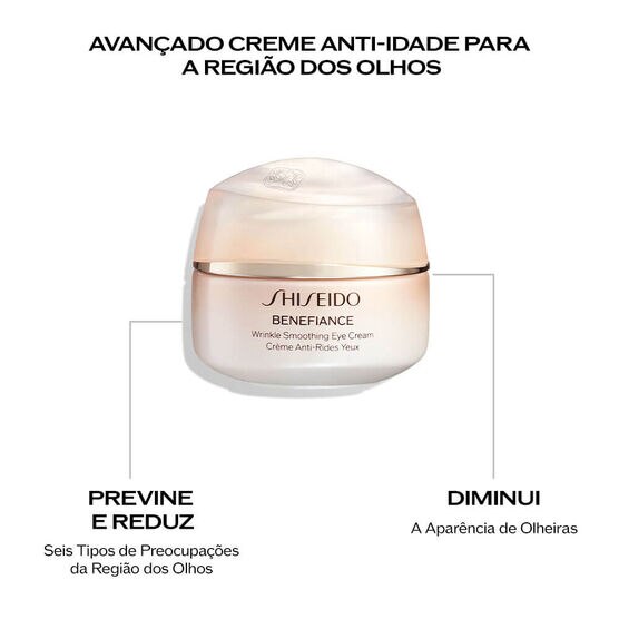 BENEFIANCE WRINKLE SMOOTHING EYE CREAM