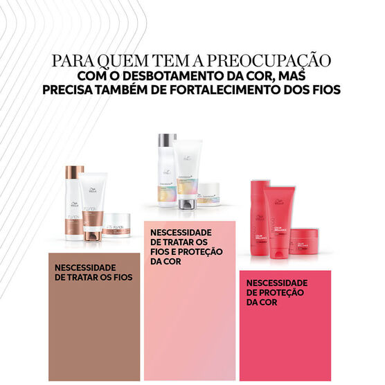 WELLA      MASK          HAIR 500ML