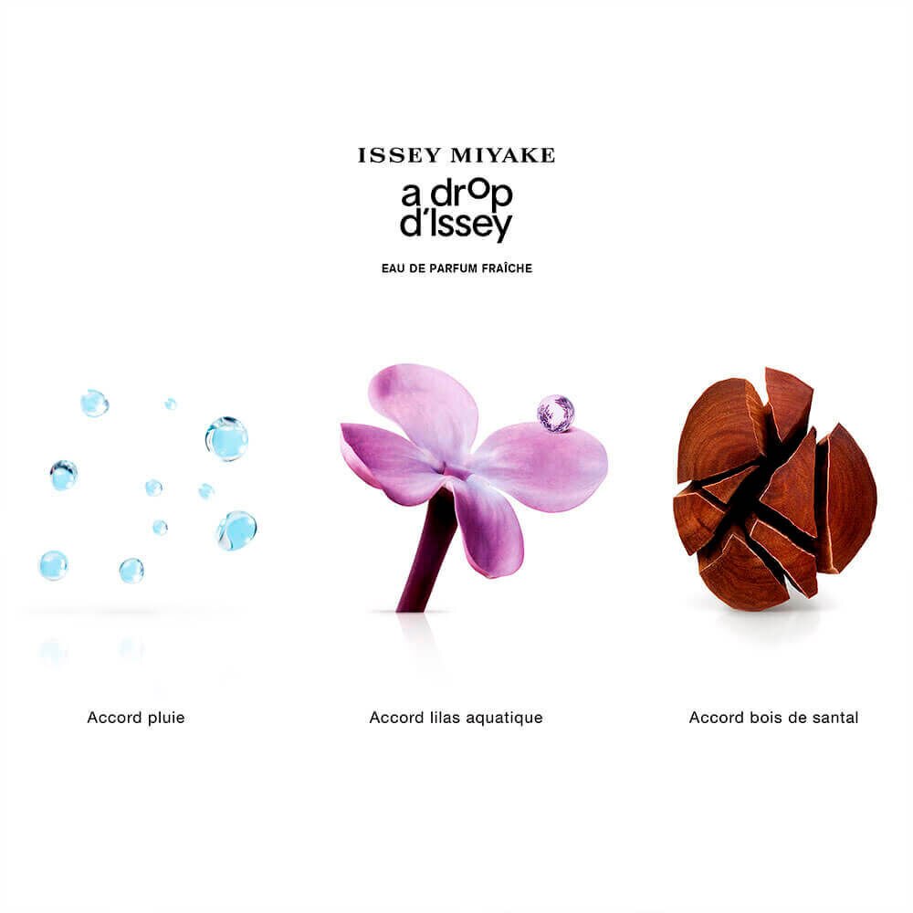 Perfume Issey Miyake Drop D' Issey Fraiche Feminino Eau de Parfum