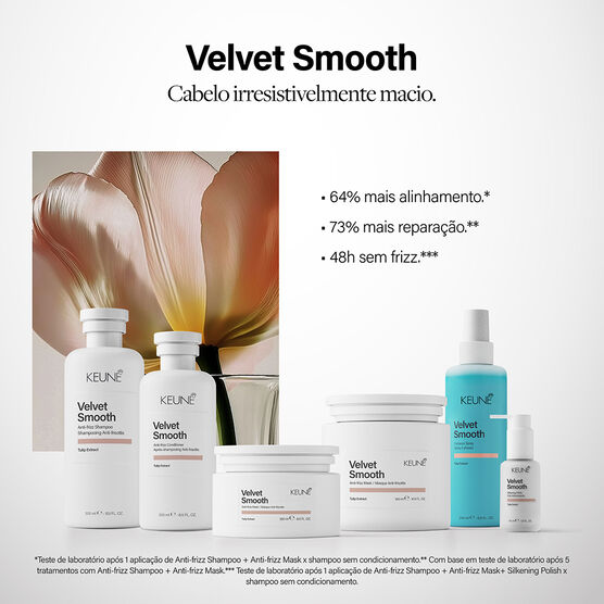 Spray Bif&aacute;sico Keune Care Velvet Smooth