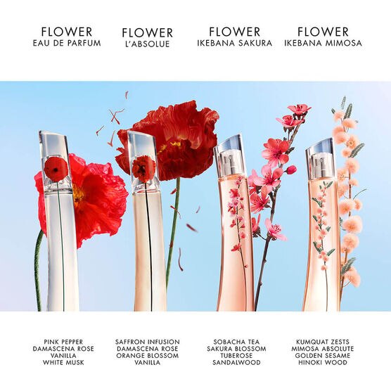 Perfume Kenzo Flower By Kenzo Ikebana Mimosa Feminino Eau de Parfum