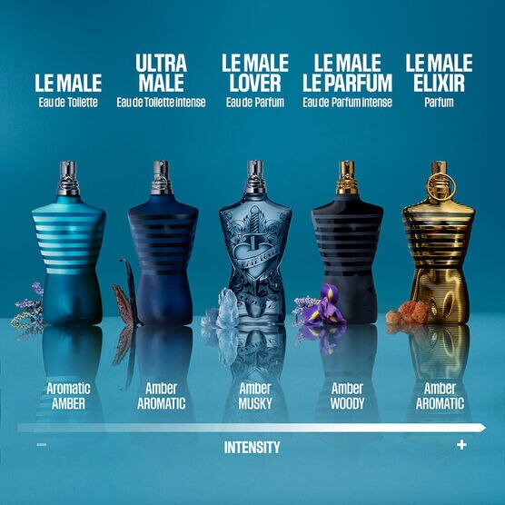 JPG Le Male Le Male Lover EDP 125 ml