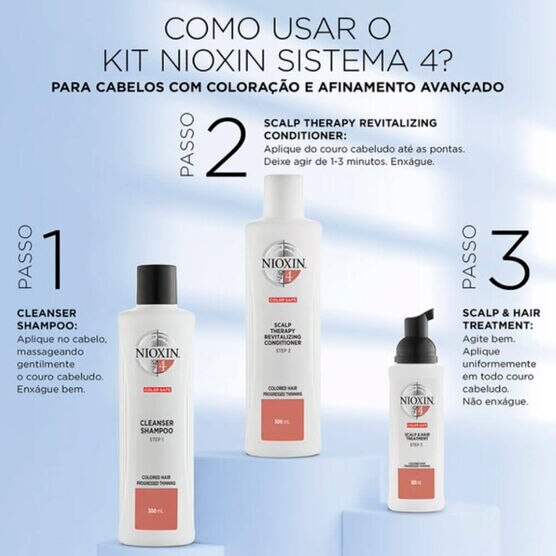 NIOXIN     SYSTEM 4      HAIR SET