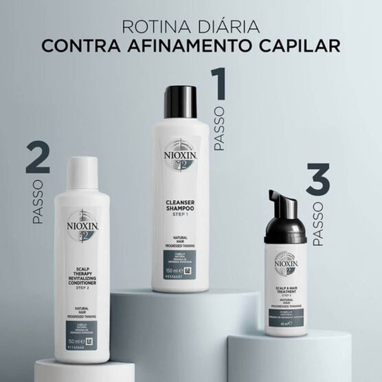 NIOXIN     SYSTEM 2      HAIR SET
