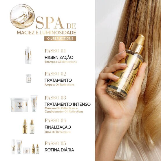 WELLA      SHAMPOO       HAIR 1L