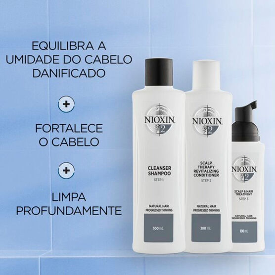 NIOXIN     SYSTEM 2      HAIR SET