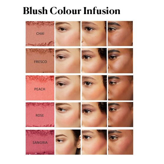 MERCIER    BLUSH         FACE 6G