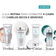 SYMBIOSE Serum