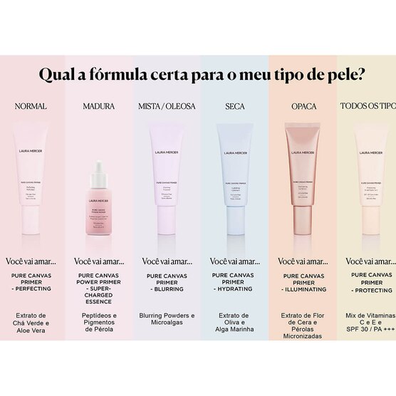 L. MERCIER PURE CANVAS   FACE 50ML