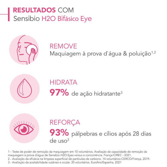 Demaquilante Bioderma Bifásico Micelar Sensibio H2O