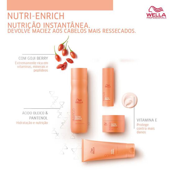 WELLA PRO. CREAM         STYL 150ML