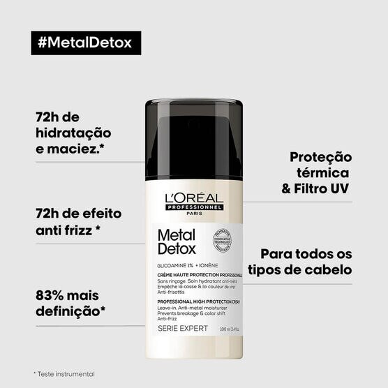 METAL DETOX CREME HAUTE PROTECT 100ML