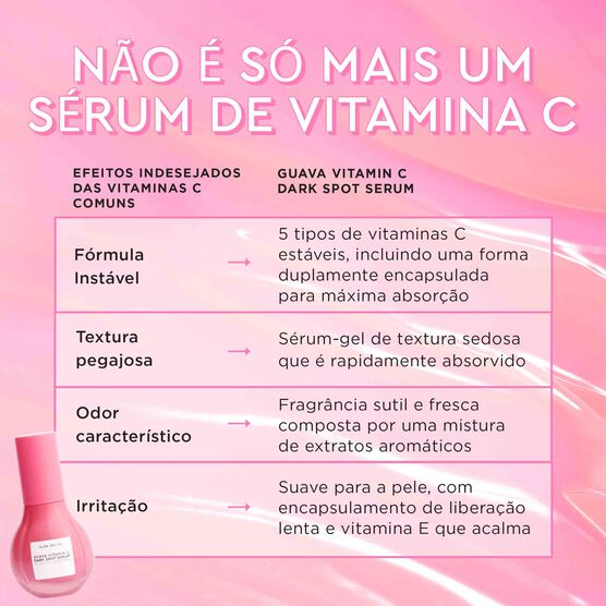 SÉRUM PARA MANCHAS COM VITAMINA C GLOW RECIPE GUAVA