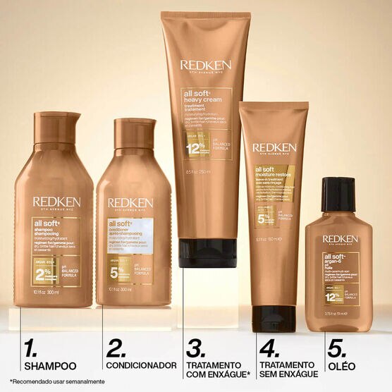 ALL SOFT LEAVE IN MOISTURE RESTORE