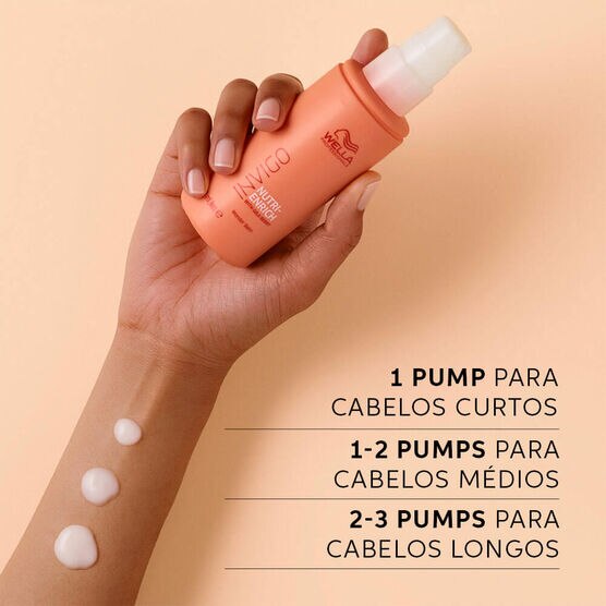 WELLA PRO. CREAM         STYL 150ML
