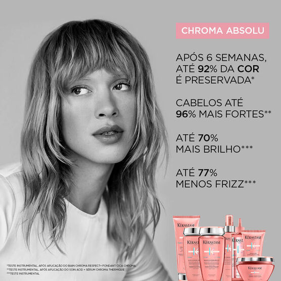 CHROMA ABSOLU SOIN ACIDE GLOSS 210ML