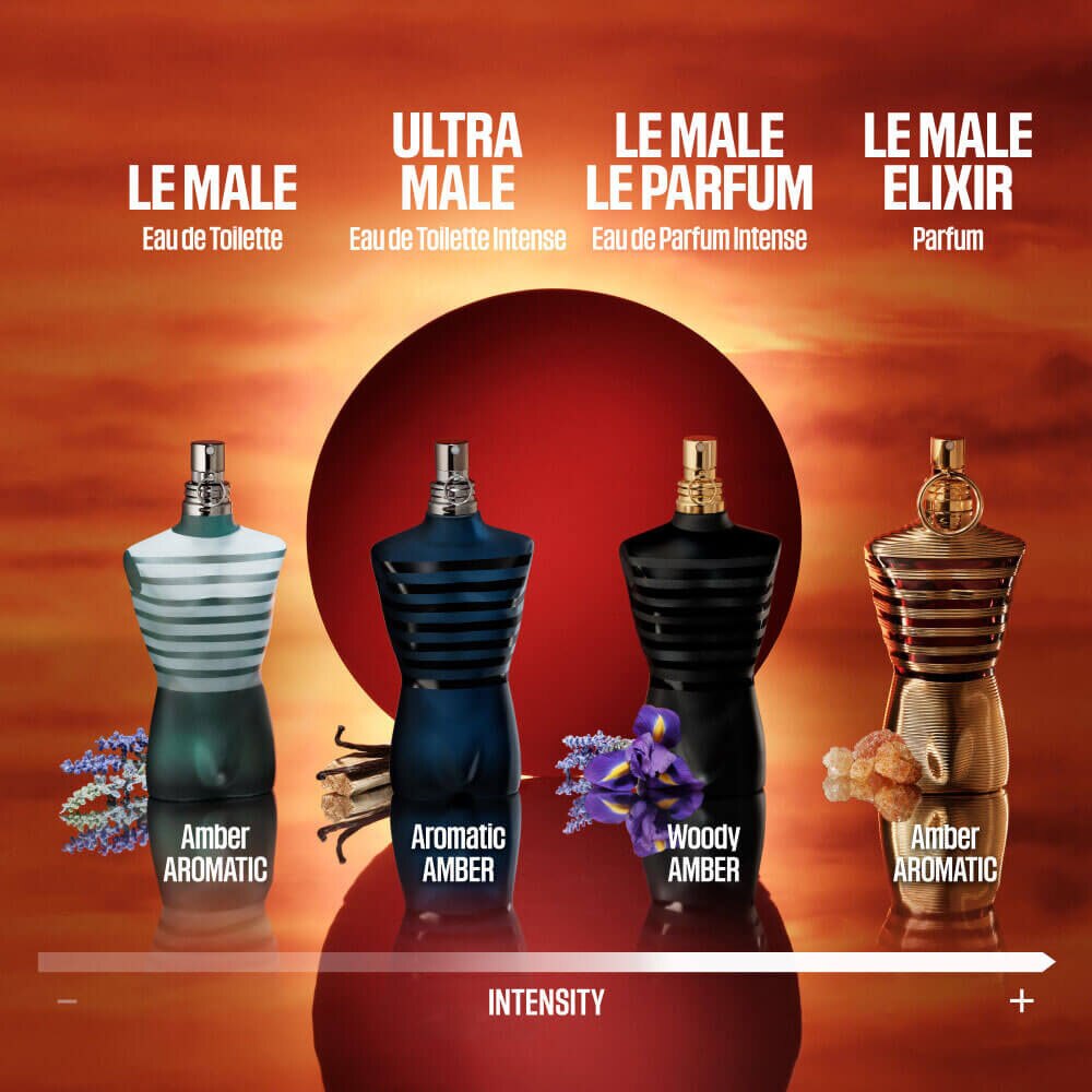 Jean paul gaultier le male 2025 notas