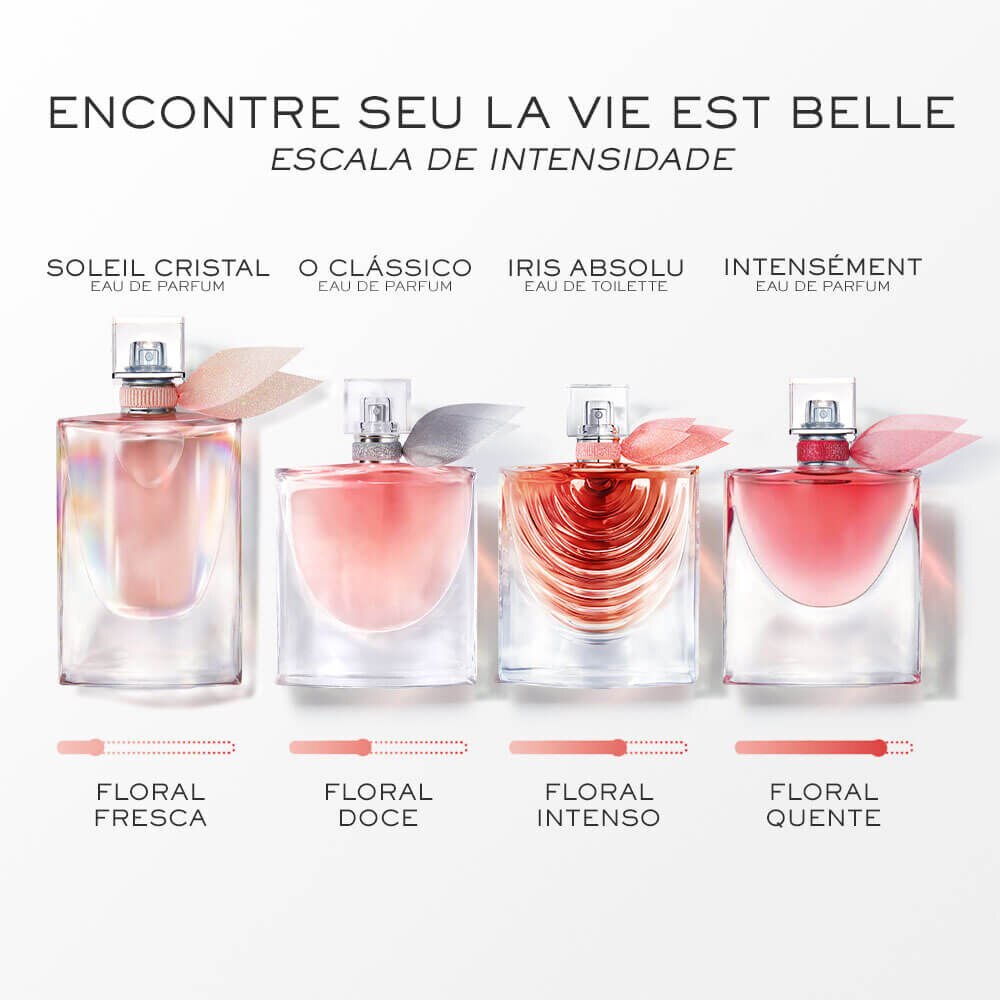 Sephora la vie shop est belle intensement