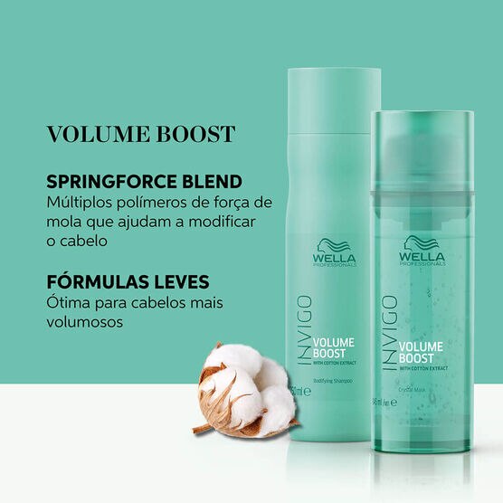 WELLA PRO. CONDITIONER   CARE 145ML