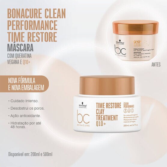 Máscara de Tratamento Schwarzkopf Bonacure Clean Performance Time Restore