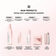 Creme Compacto Givenchy Skin Perfecto