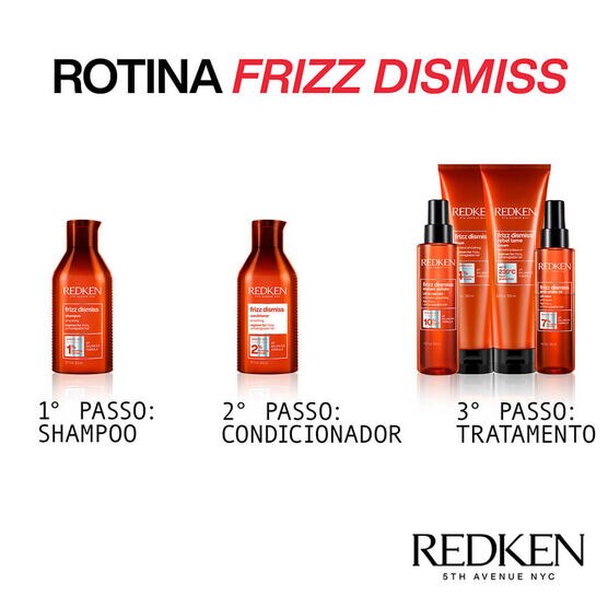 REDKEN     FRIZZ DISMISS MASK 250ML