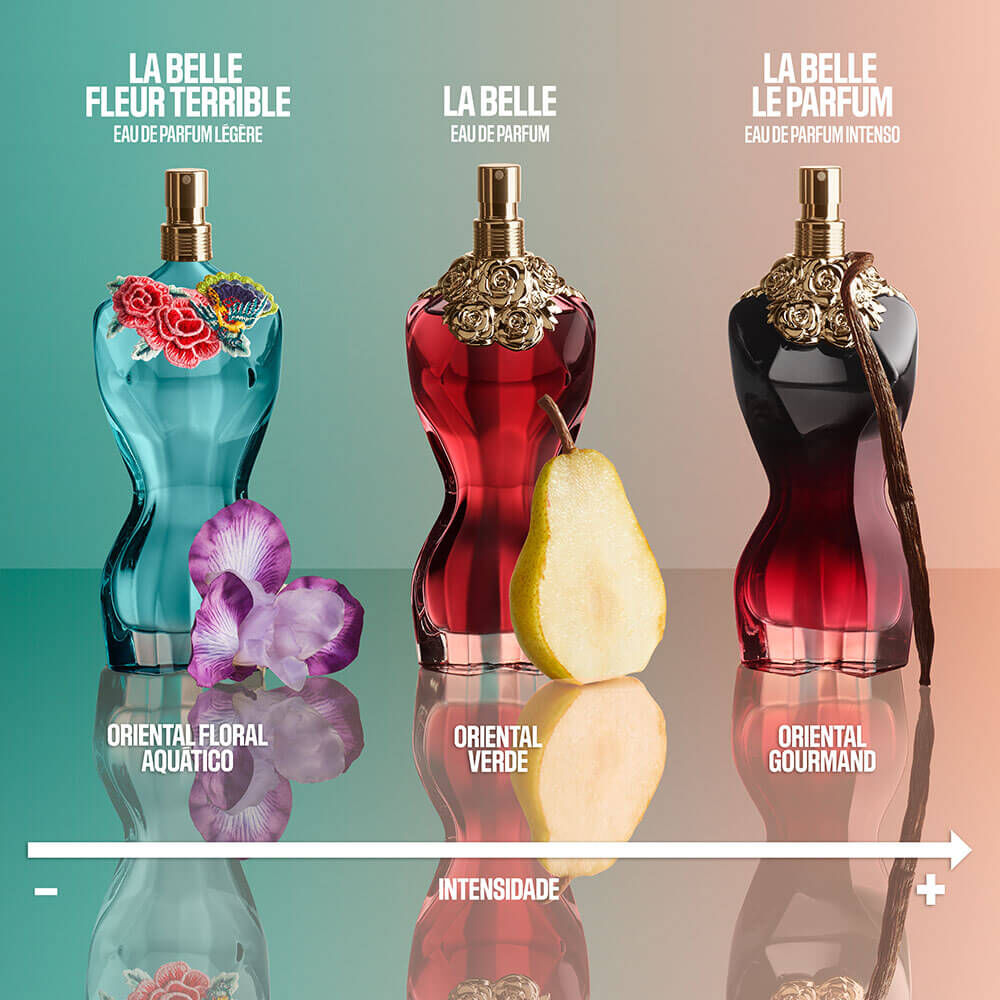 Jean paul gaultier la on sale belle sephora