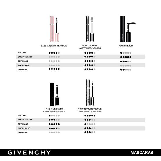 GIVENCHY   PHENOMEN'EYES MASC N°01