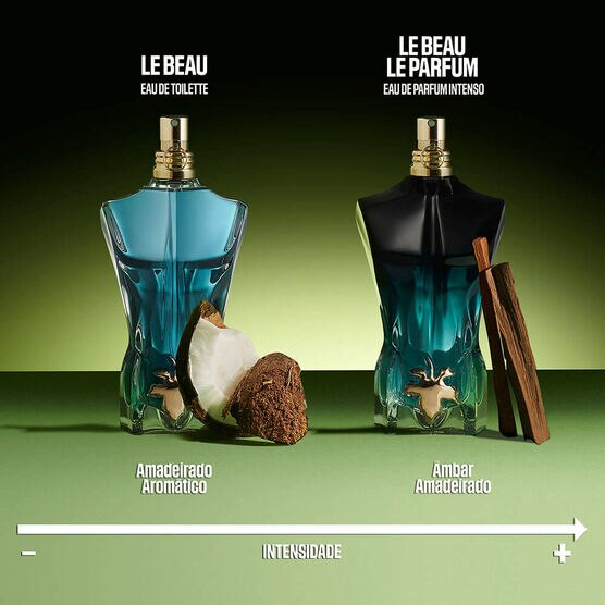 LE MALE LE BEAU LE PARFUM EDP 75ML