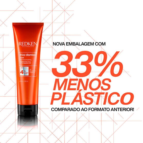 REDKEN     FRIZZ DISMISS MASK 250ML