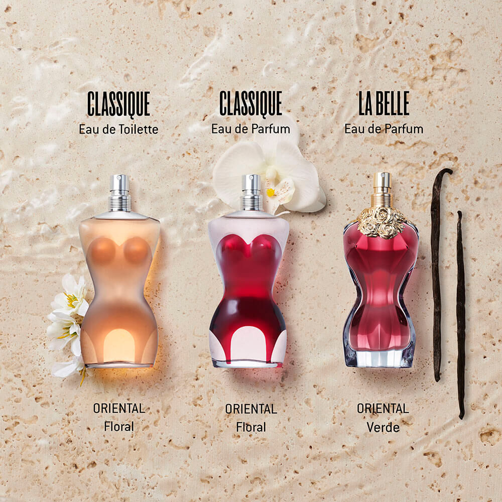 La belle jean best sale paul gaultier sephora