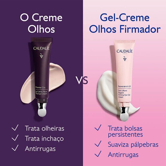Creme de Olhos Firmador com Peptídeos Caudalie Resveratrol-Lift