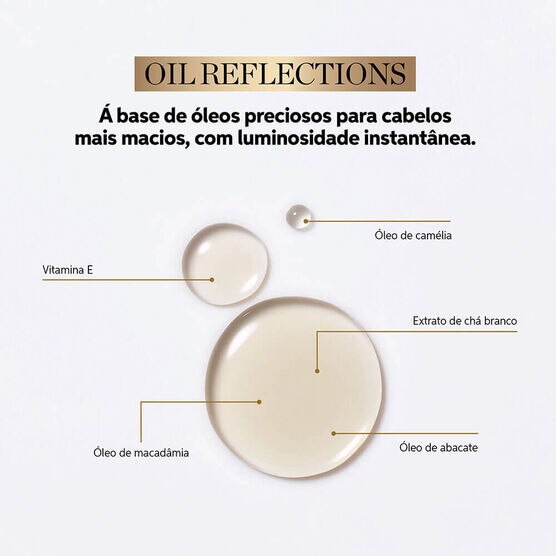 WELLA      OIL           CARE 100ML