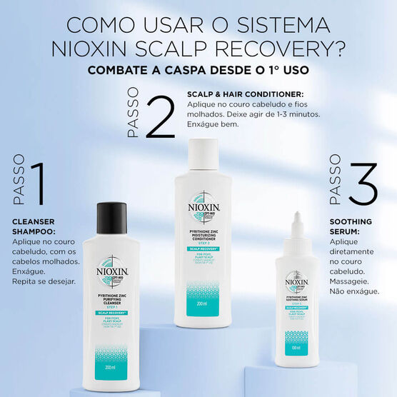 Kit Nioxin Scalp Recovery Set